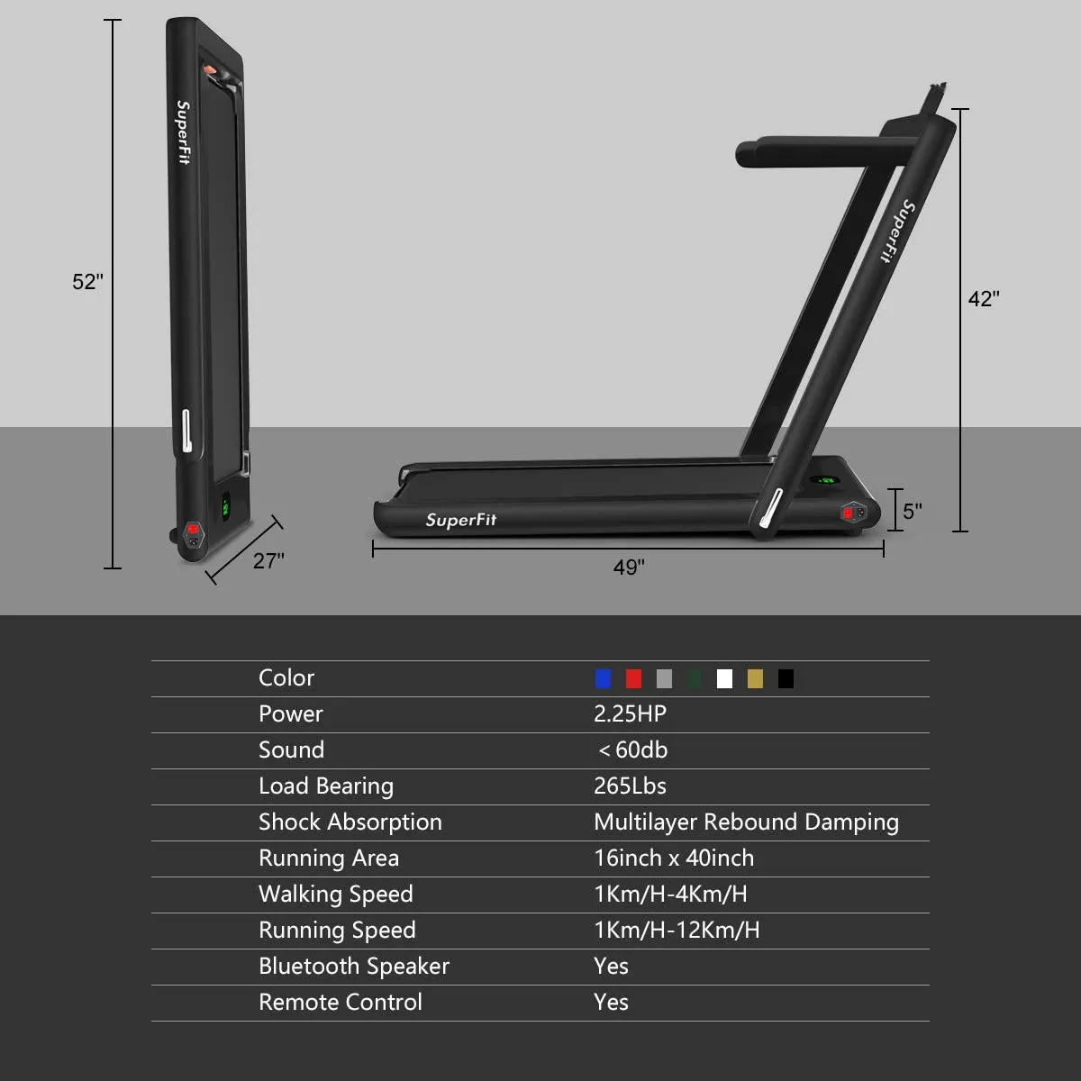 Goplus 2 in 1 Folding Treadmill, 2.25HP Under Desk Electric Treadmill, Installation-Free with Bluetooth Speaker, Remote Control and LED Display, Walking Jogging for Home Office Use