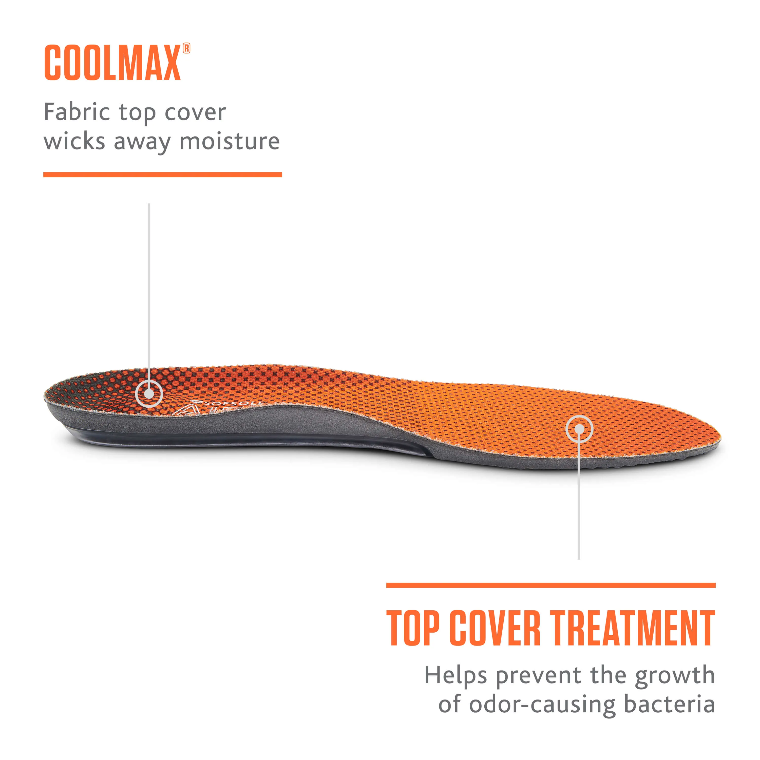 Sof Sole Airr Insoles Shoe Insert Men and Women